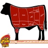 کاربرد قسمتهای مختلف گوشت گوساله و گاو